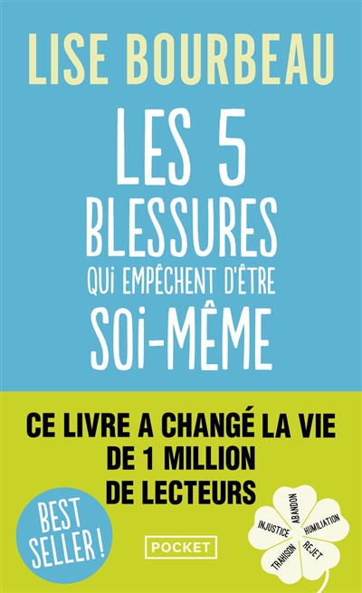 Les 5 blessures qui empêchent d'être soi-même : rejet, abandon, humiliation, trahison, injustice