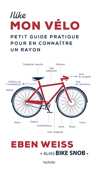 I like mon vélo