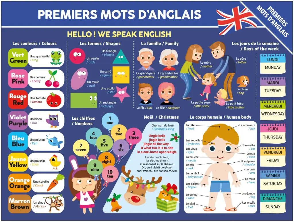 Poster - 1er mots d'Anglais (recto-verso)