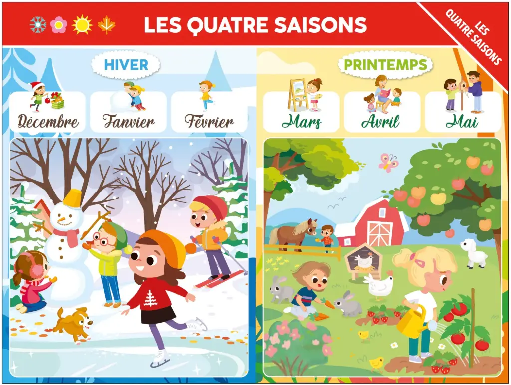 Poster - Les quatre saisons (recto-verso)
