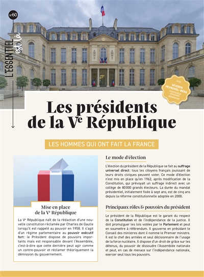LES PRESIDENTS DE LA VEME REPUBLIQUE - LES HOMMES QUI ONT FAIT LA FRANCE