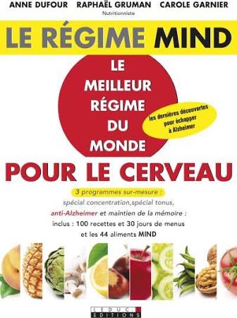 Le régime mind