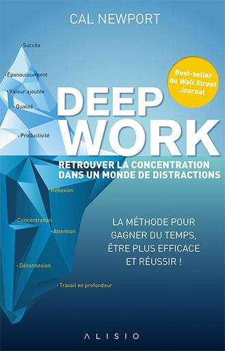 Deep Work - Retrouver la concentration dans un monde de distractions