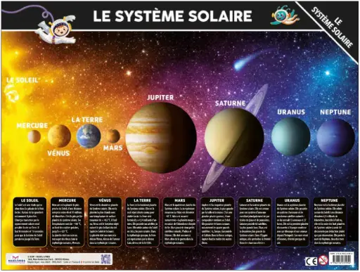 [MXL3525] Poster - Le système solaire (recto-verso)