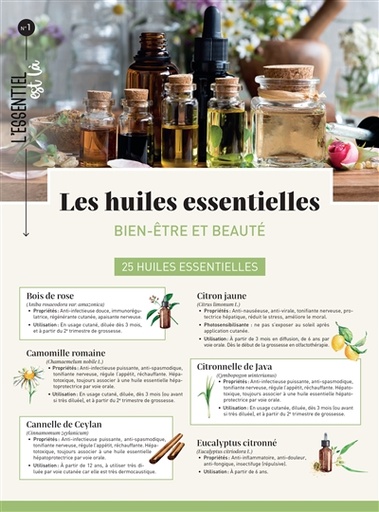 LES HUILES ESSENTIELLES - BIEN ETRE ET BEAUTE