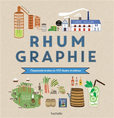 [5526270] RHUMGRAPHIE